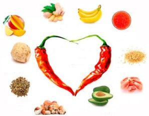 Which products should be eaten to follow the power